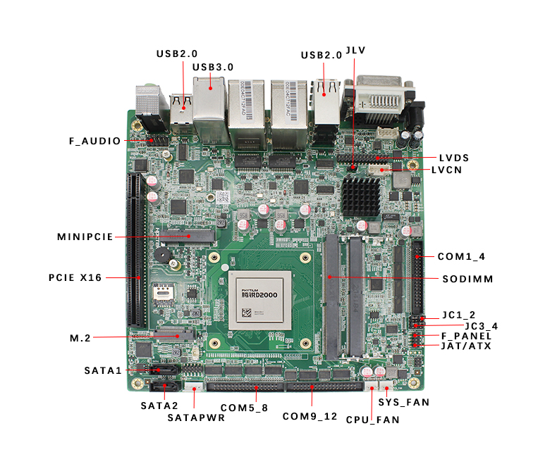 飛騰D2000/8軌交工控主板M201F-D(圖4) 飛騰D2000/8軌交工控主板M201F-D(圖4)