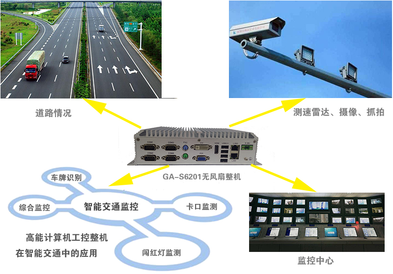 智慧交通 智慧交通